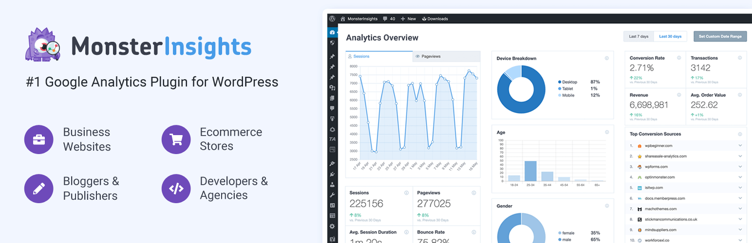 MonsterInsights - Google Analytics Dashboard Plugin