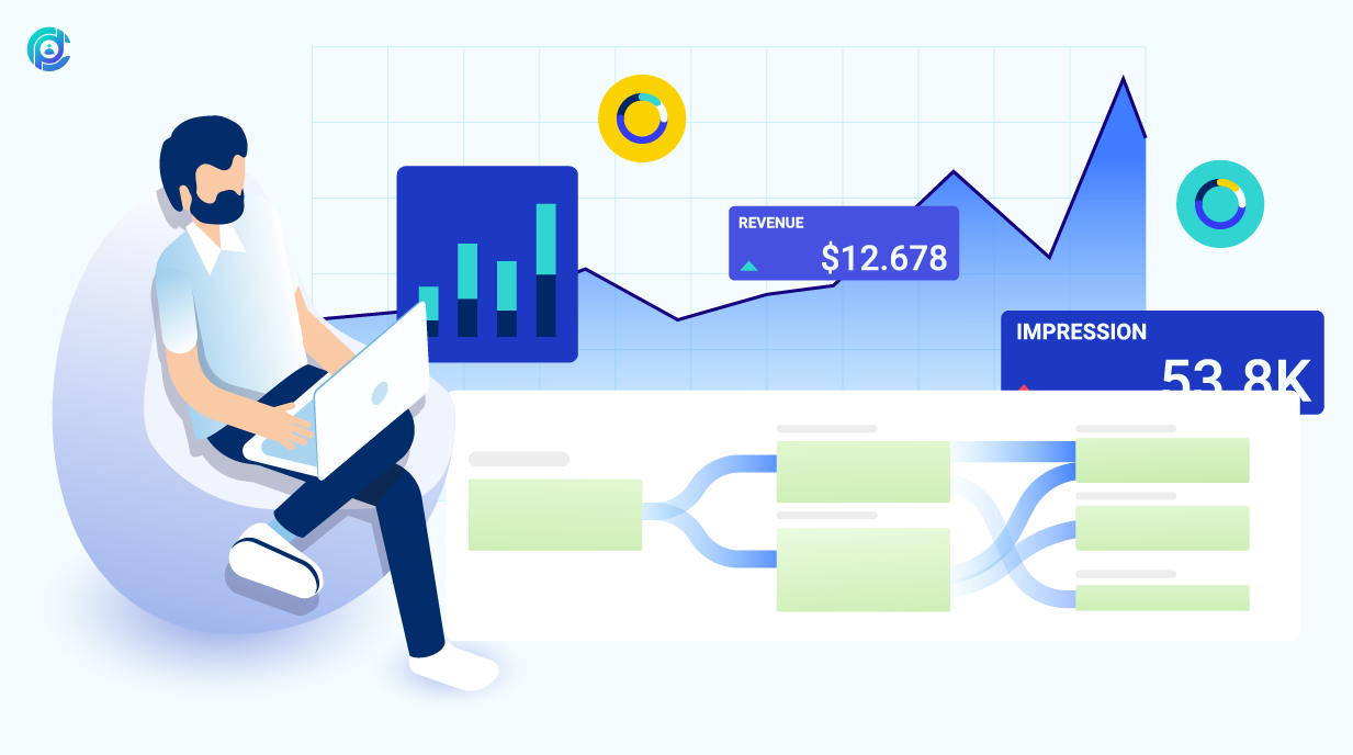 Phân tích và theo dõi hiệu suất blog